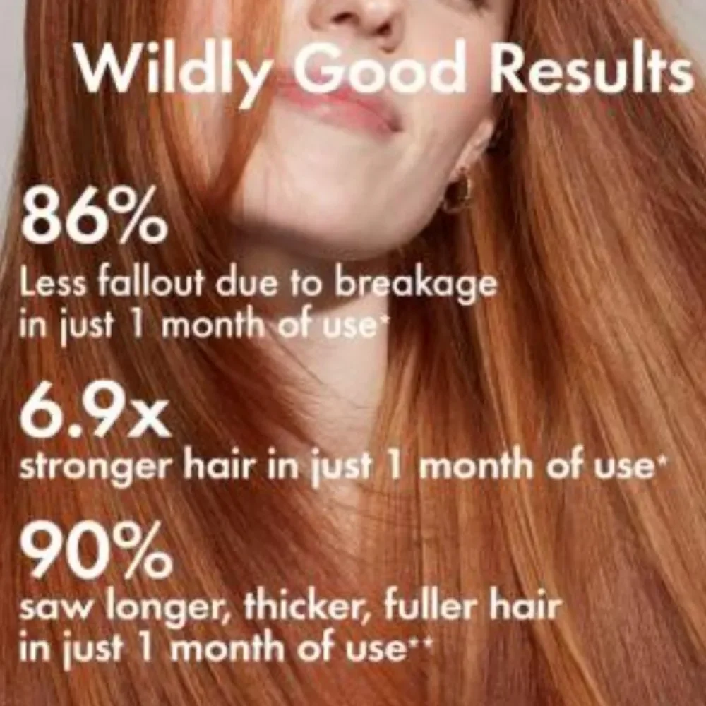 BondiBoost‎ Grow Getter Haircare Kit For Thinning Hair